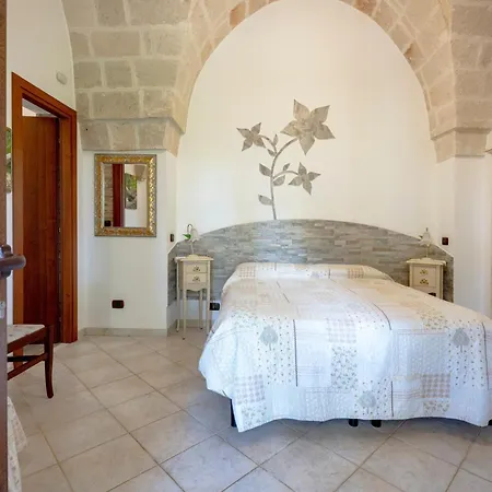 Bed & Breakfast Tonia